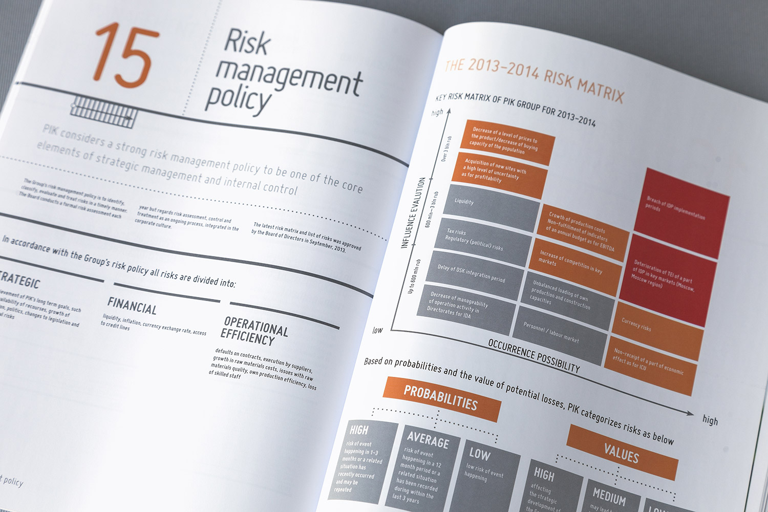 в состав годовой бухгалтерской отчетности включаются. годовой отчет группы. годовой отчет группы. годовой отчет группы. годовой отчет группы.