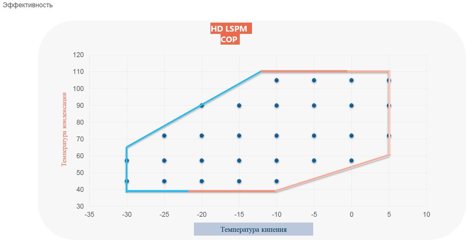 6CB067SA01 6CB084SA01 6CB100SA01 6CB110SA01 6CC137SA01 6CC171SA01 6CC205SA01