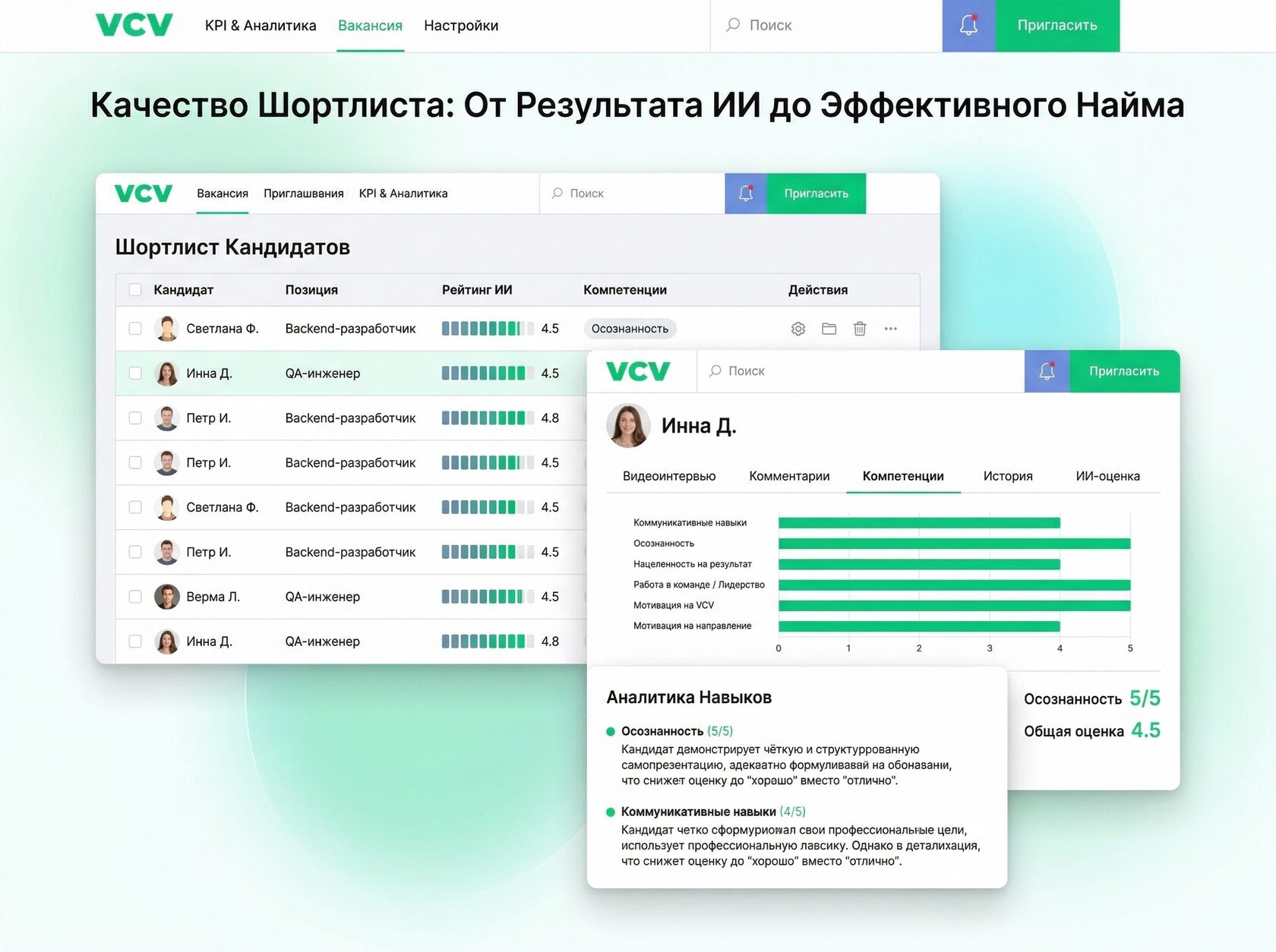 Продуктовая композиция VCV с финальным списком кандидатов и аналитикой
