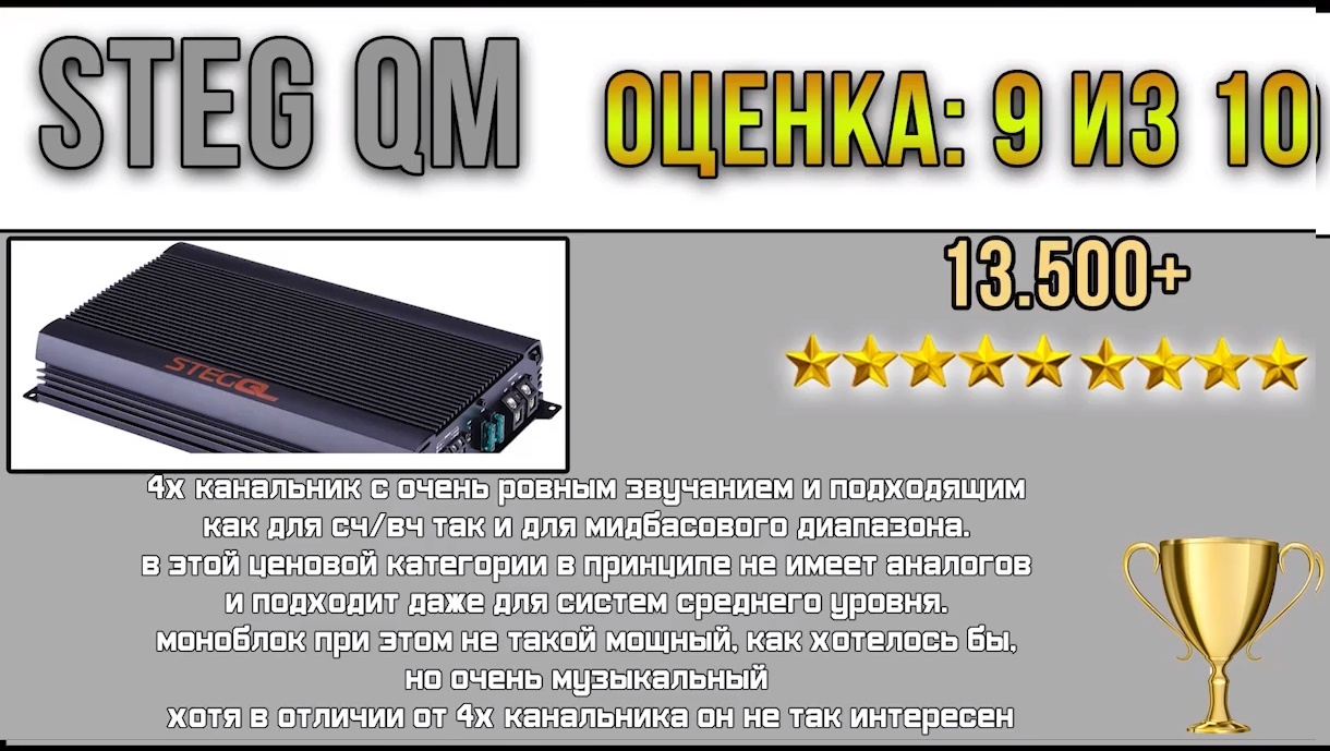 Steg qm