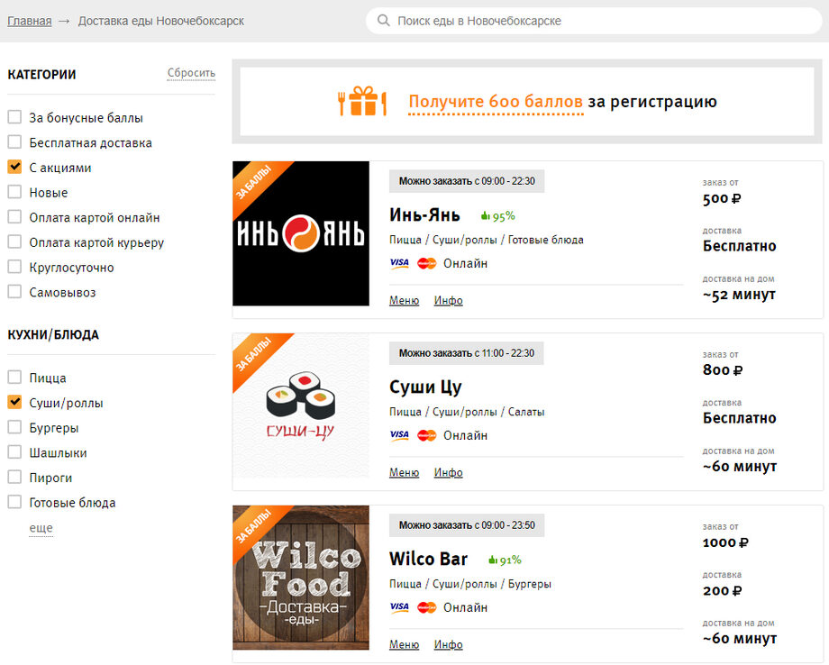 Доставка вкусной пиццы в Сыктывкаре - где лучше заказать пиццу на дом?