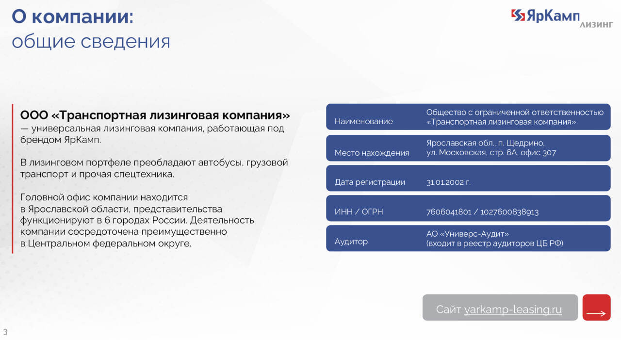 Анонс выпуска облигаций ТЛК (6 мая, ruBB-, 200 млн р., YTM 32,5%)