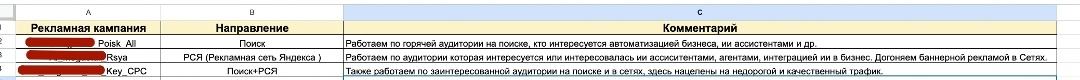 Описание