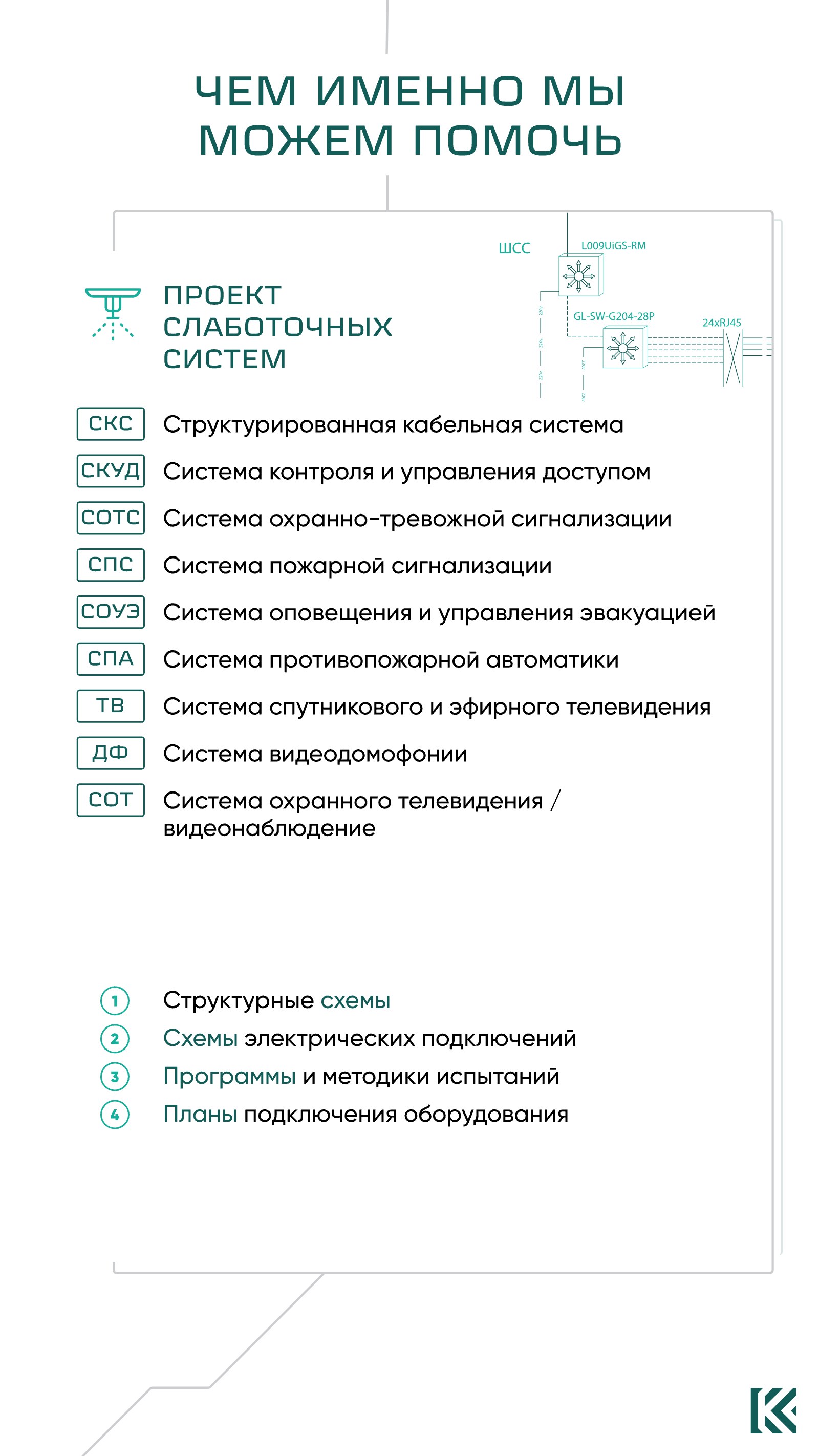 Лист 8 из 16. Чем мы можем помочь: слаботочные системы