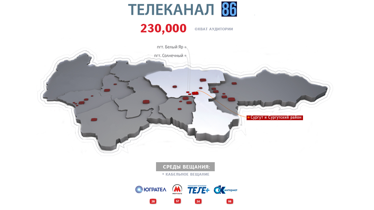 Реклама на телевидении и радио в Сургуте