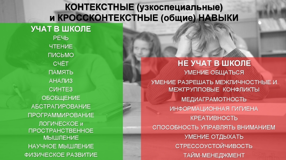 Роо нравственное поколение человековедение