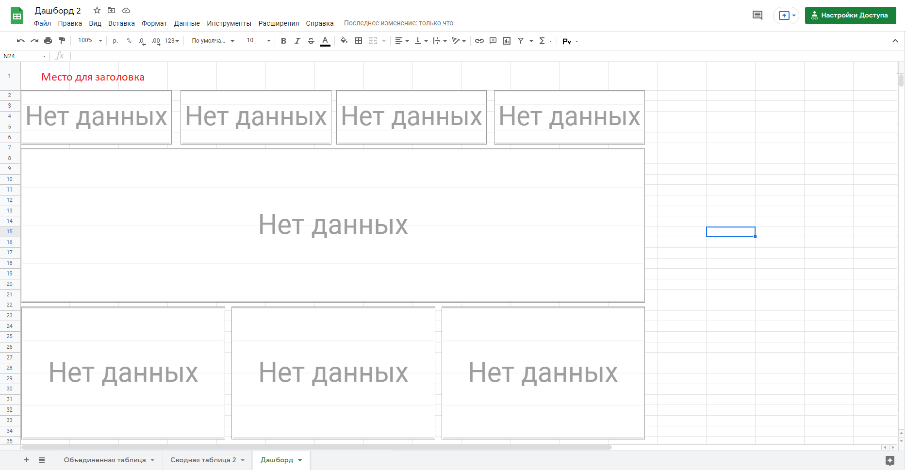 Как сделать дашборд в гугл таблице: создание dashboard google sheets -  шаблоны, как создать панель