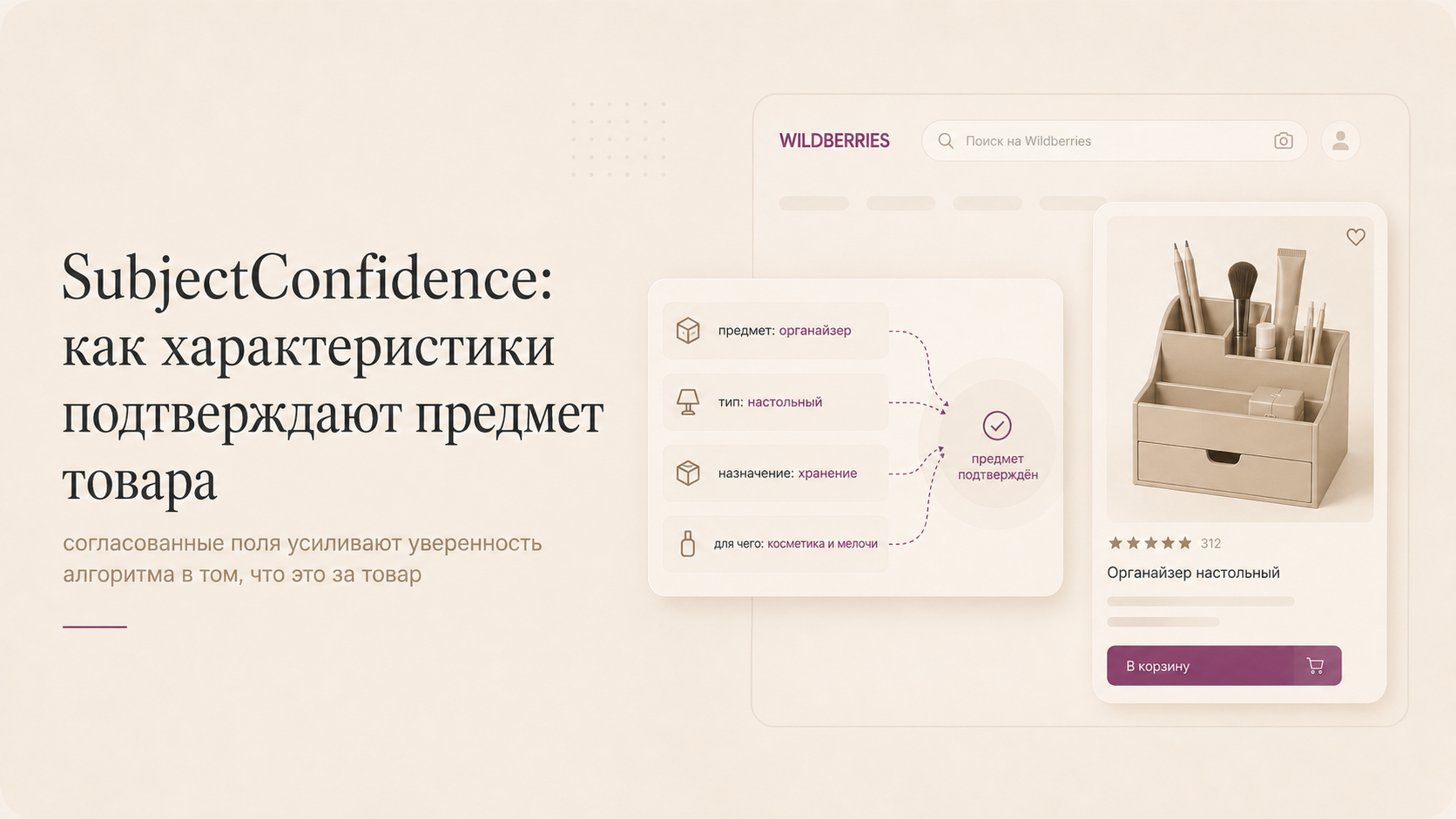 SubjectConfidence: как характеристики подтверждают предмет товара