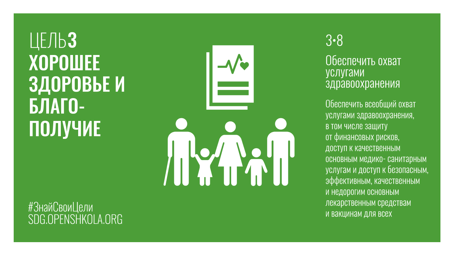 Хорошее здоровье и благополучие презентация