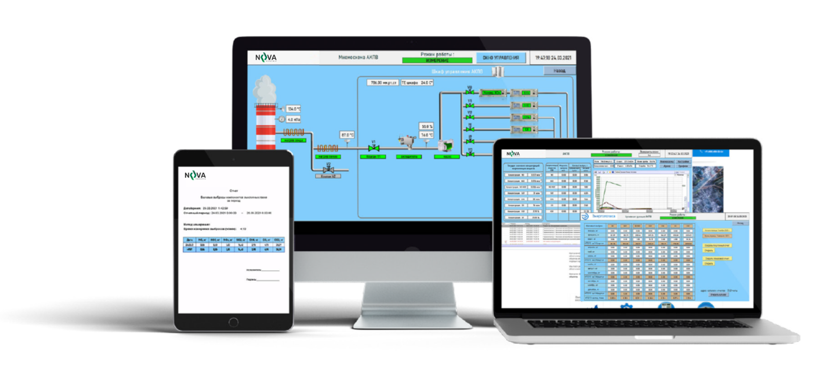 SCADA-система
