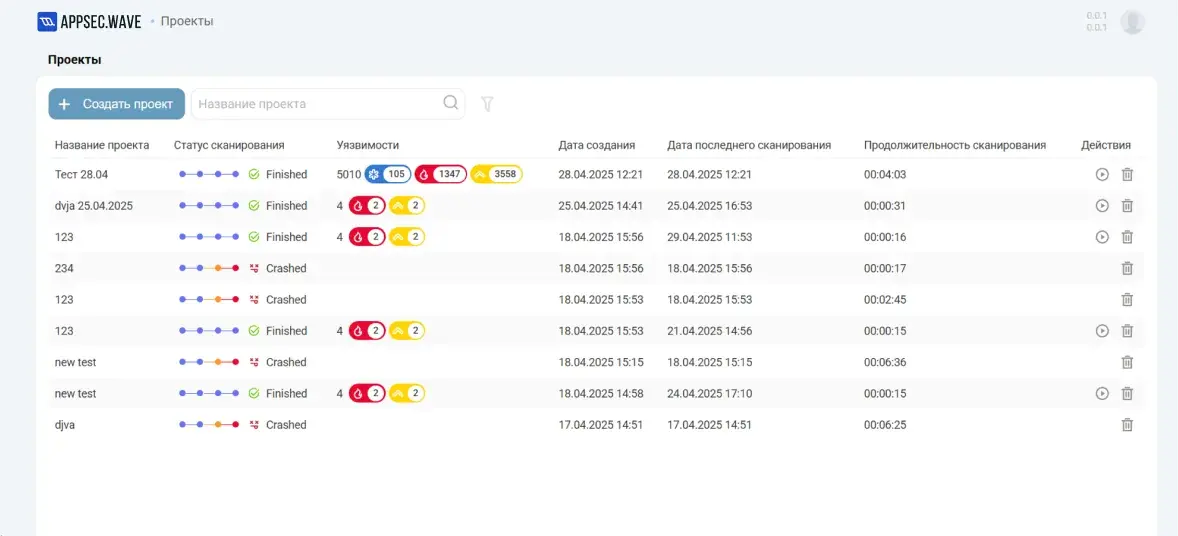 Интерфейс AppSec.Wave — проекты и результаты сканирования