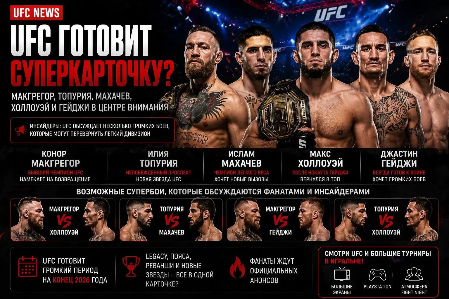 UFC готовит новую супер эпоху