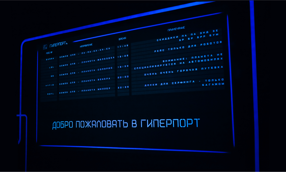 фотосъемка для бизнеса