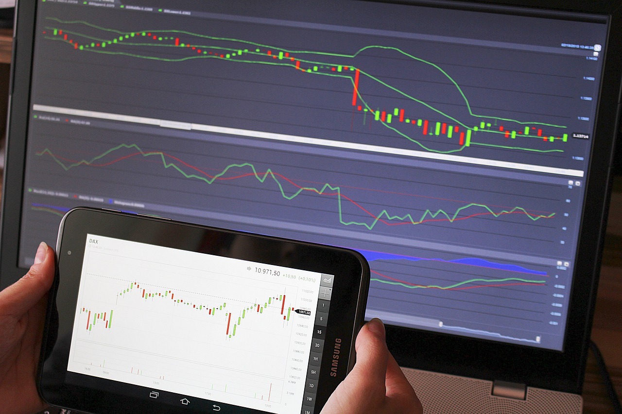 Exness ECN XAUUSD