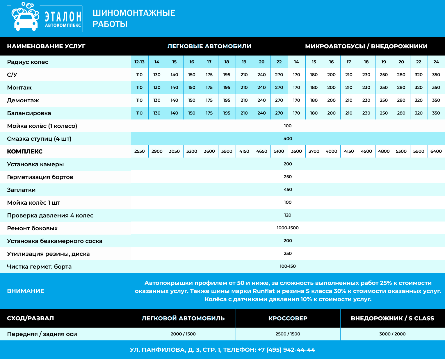 Прайс на Панфилова