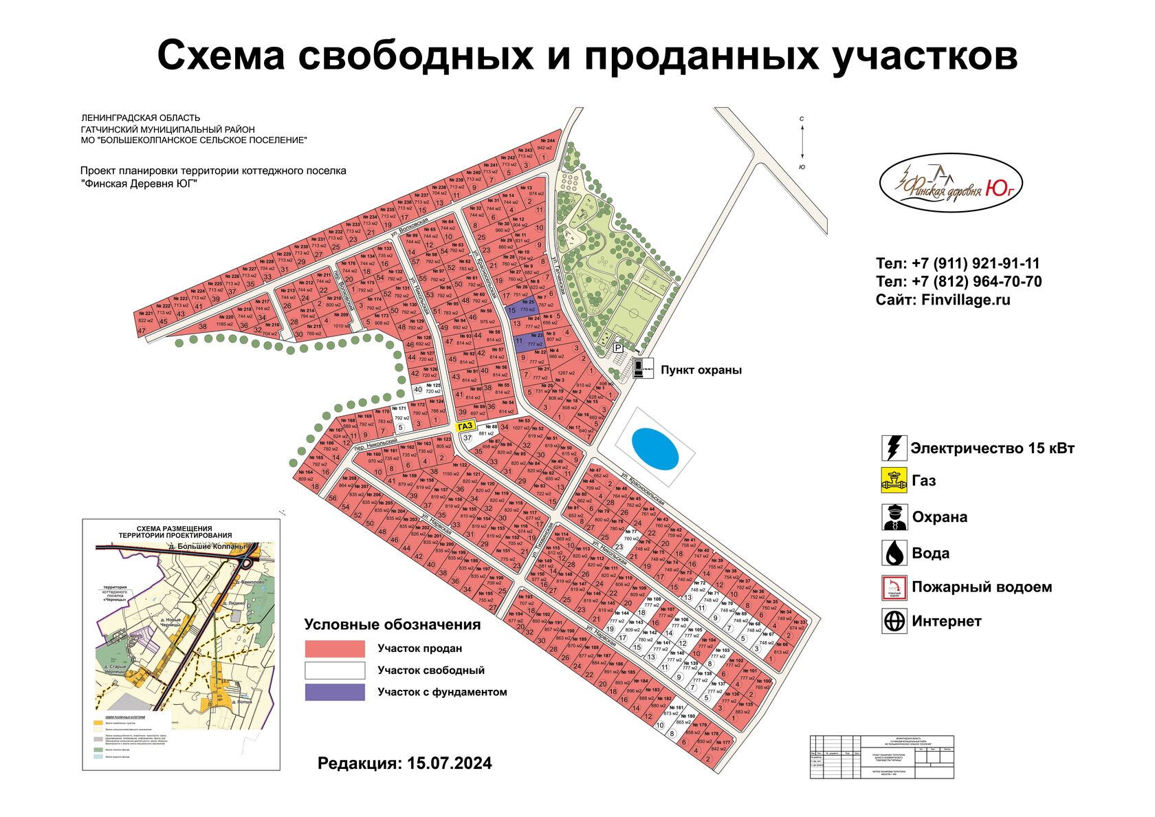 Коттеджный поселок Финская деревня ЮГ