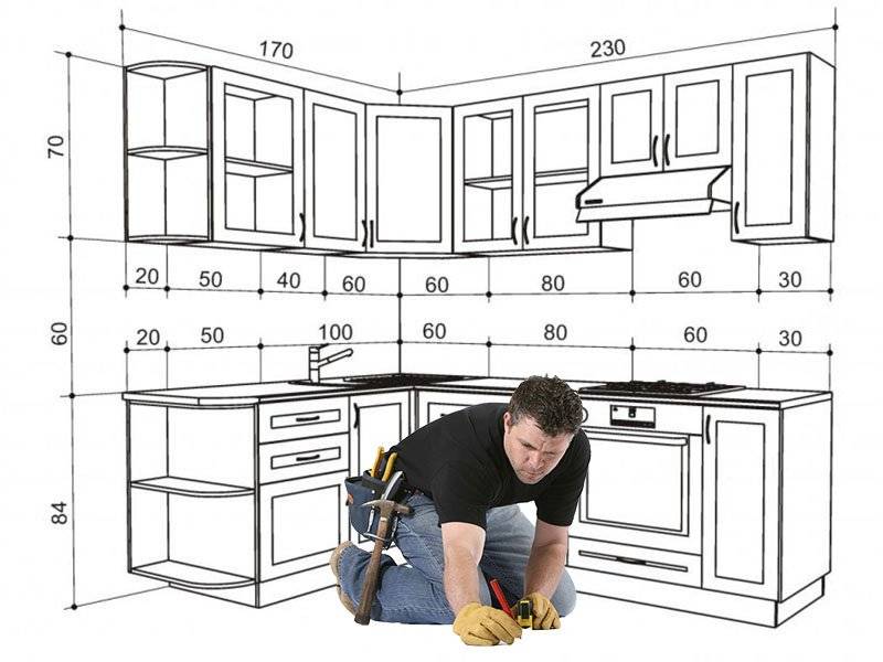 Кухонный гарнитур своими руками, чертежи и схемы. Пошаговая технология изготовления кухни