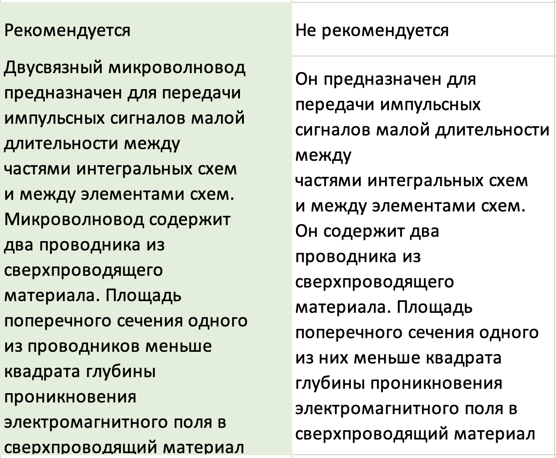 Реферат изобретения - особенности и правила оформления.