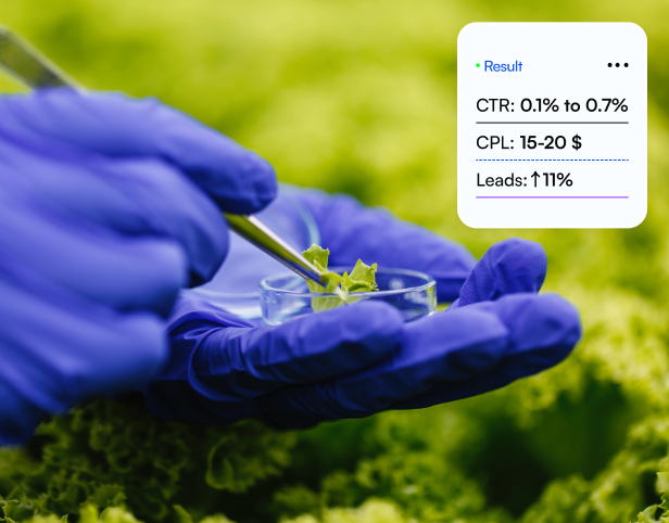 Target Exceeded +11% over lead target. 15–20$ CPL. How we scaled an agri-EdTech SaaS ...