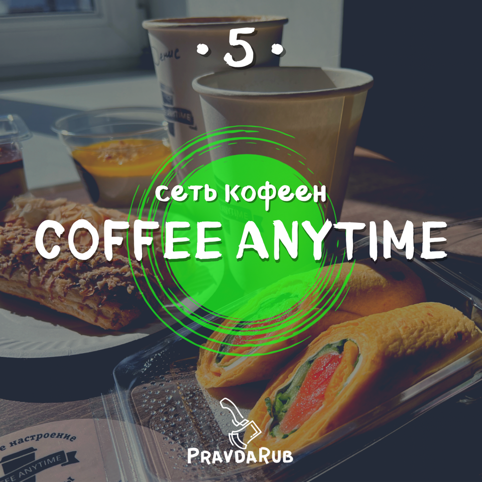 Coffee Anytime - отзывы PravdaRub