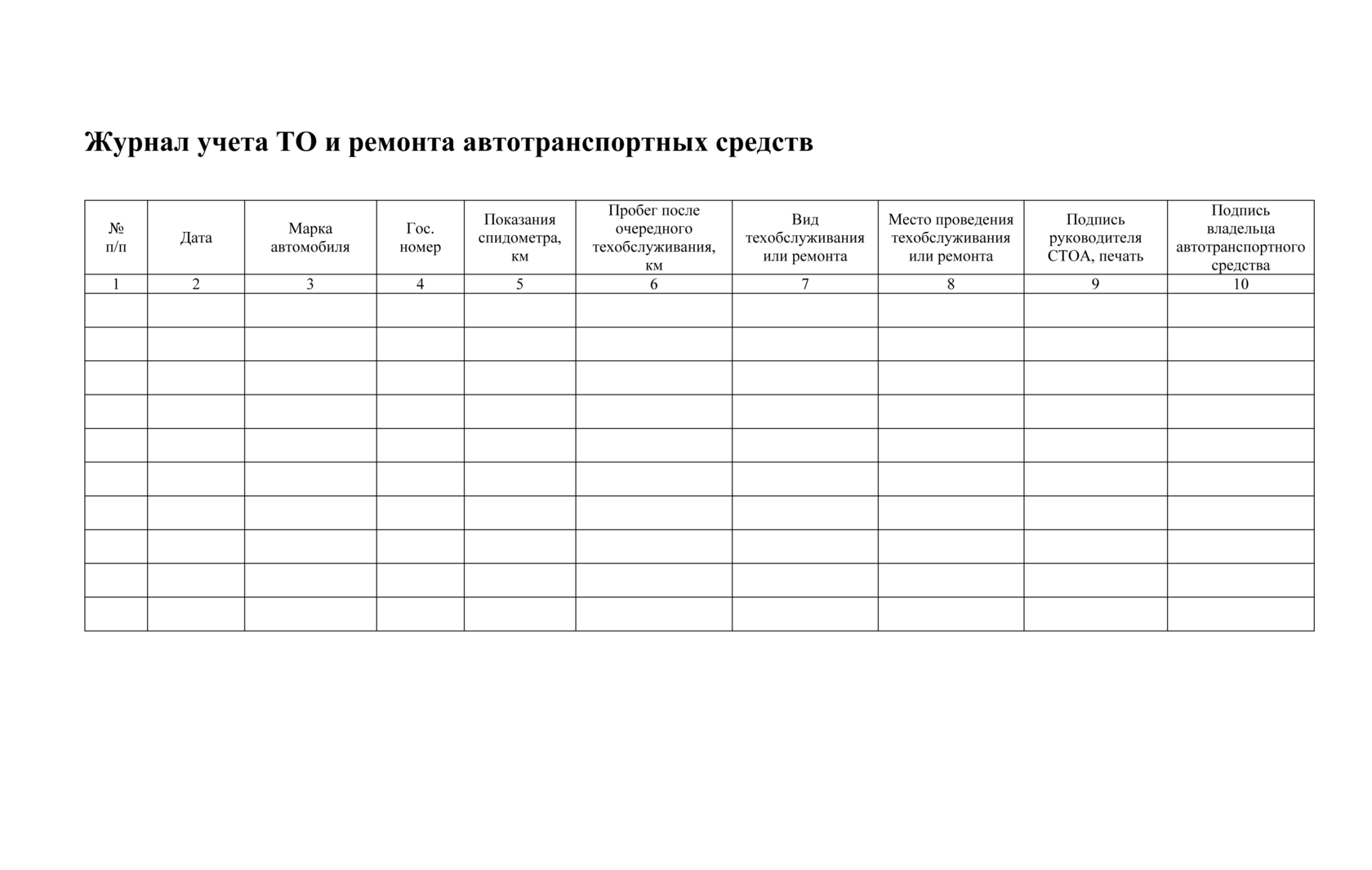 Журнал учета то и ремонта автотранспортных средств образец заполнения