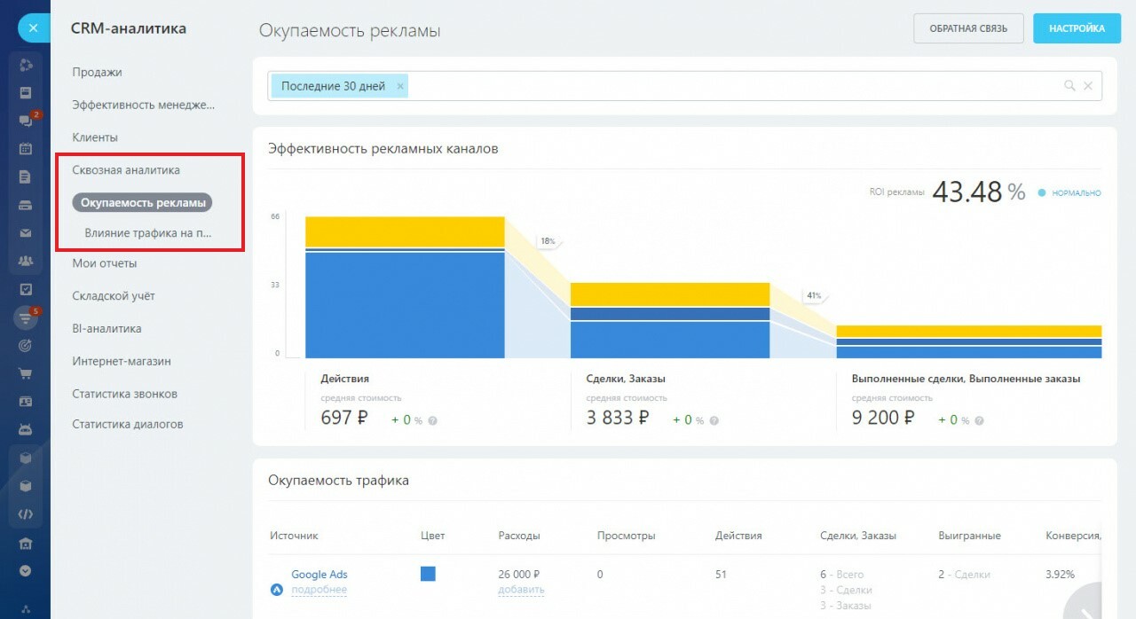 CRM для агентства недвижимости: как организовать работу риелторов