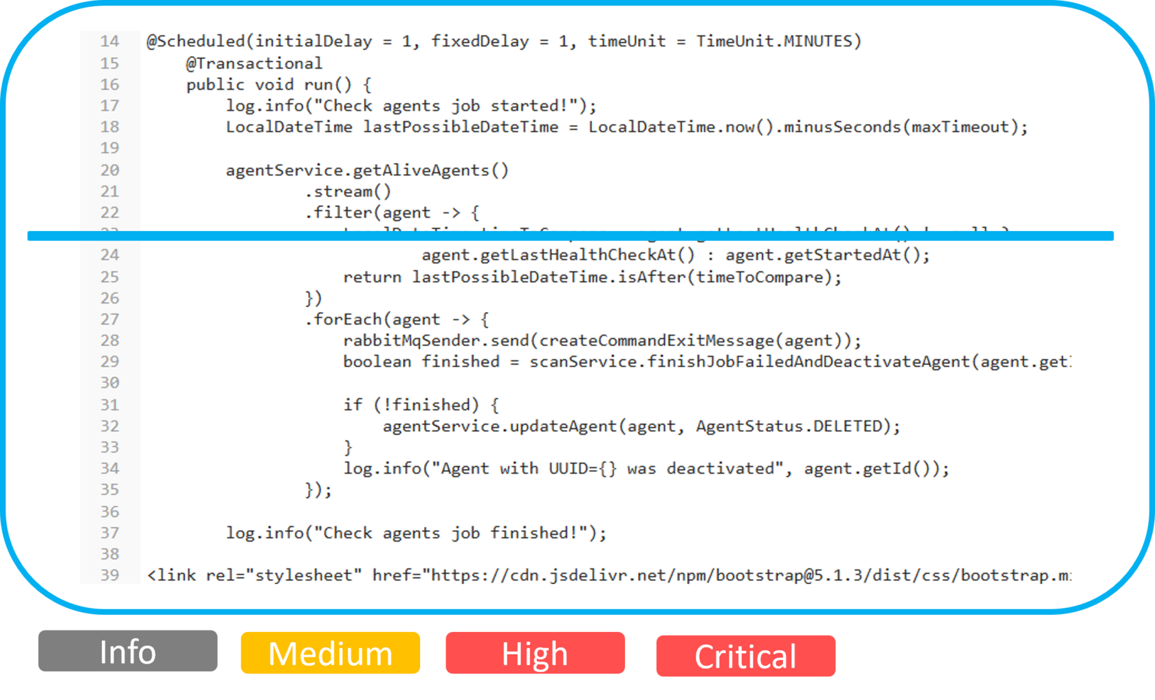 AppSec.Wave, SAST | AppSec Solutions