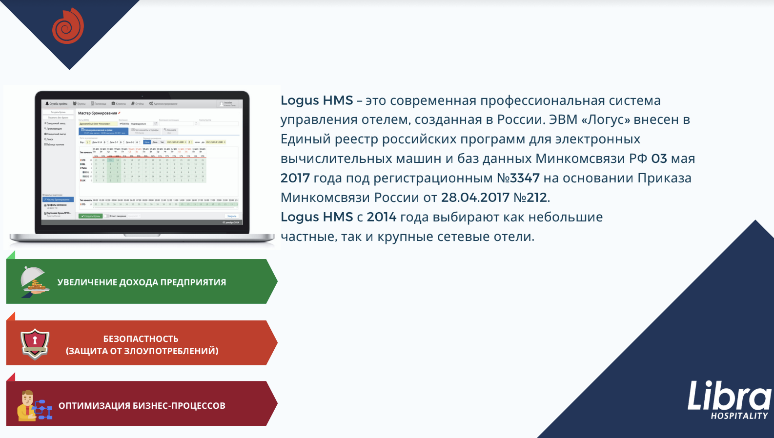 Libra Hospitality: Стратегия управления доходами для развития гостиничного  бизнеса