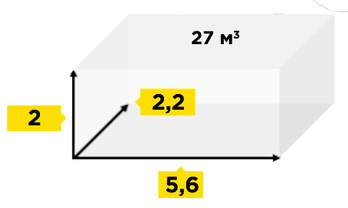 габариты 5 тонн борт