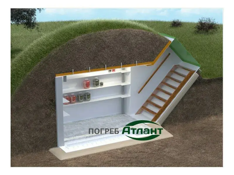 Погреба
