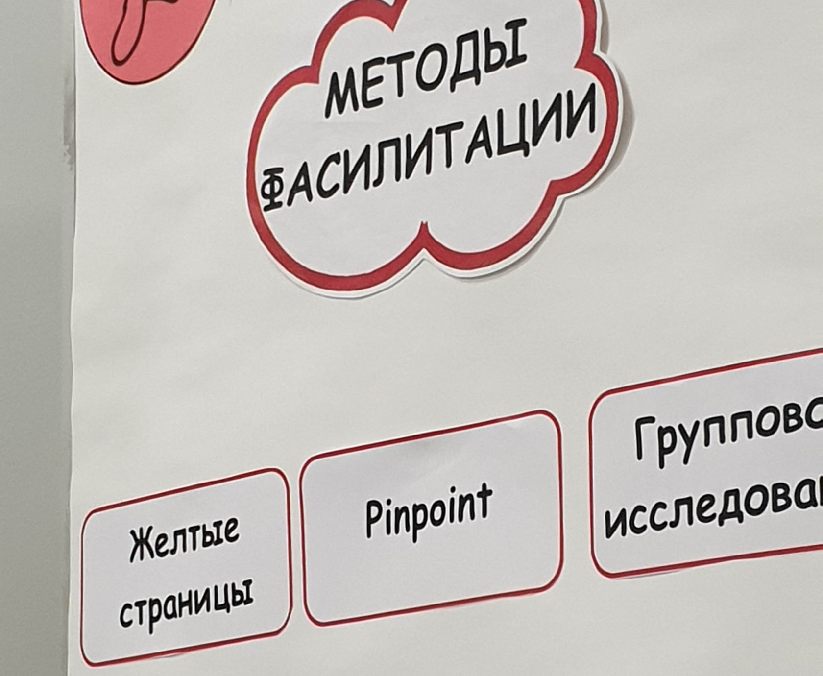 Очная сессия фасилитации: методы на флипчарте