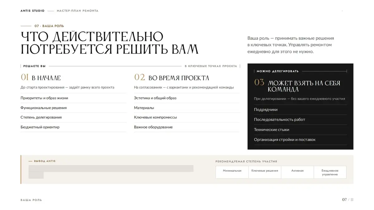 Экран 07 «Ваша роль»: решения владельца в начале и во время проекта и то, что может взять на себя команда