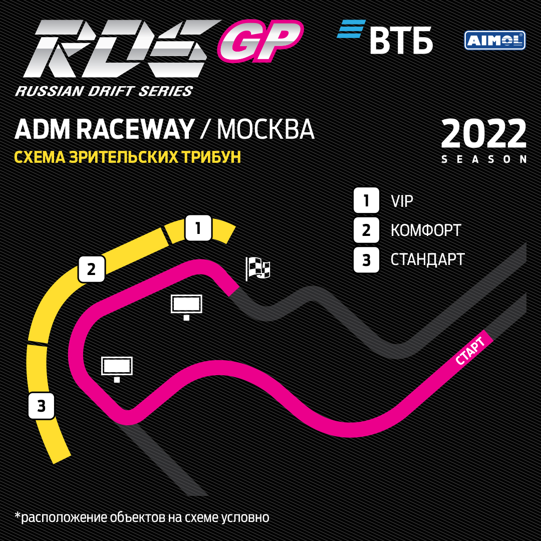 Moscow raceway схема