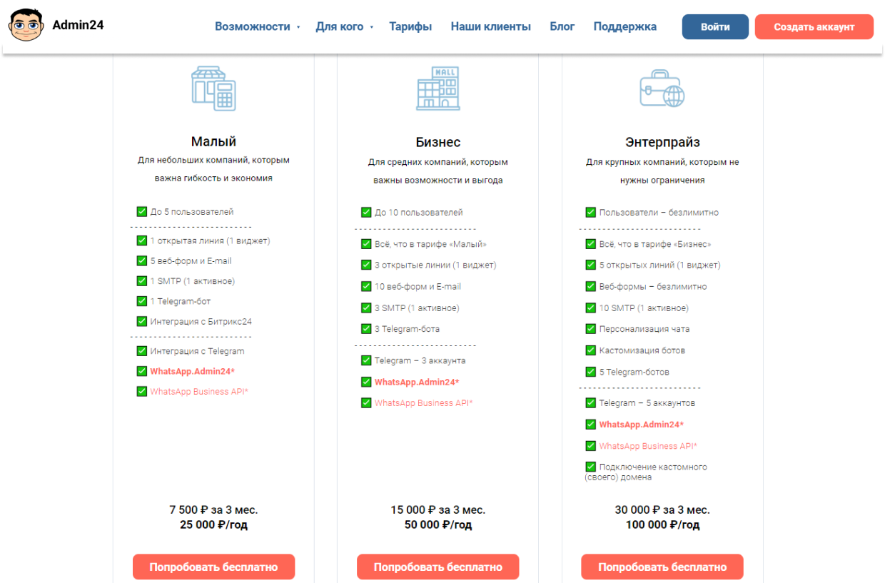 Тарифы облачной версии Admin24