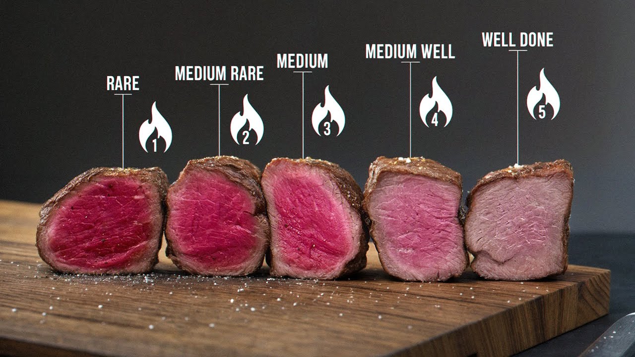 Степени прожарки мяса