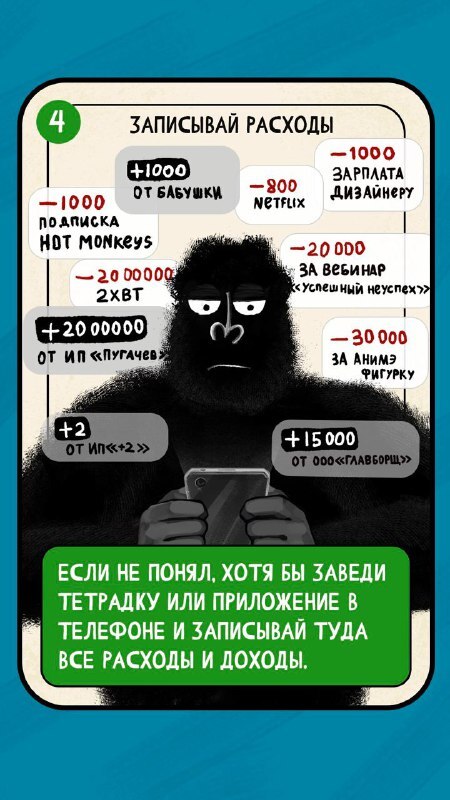 Карточка amoCRM: учет доходов и расходов компании