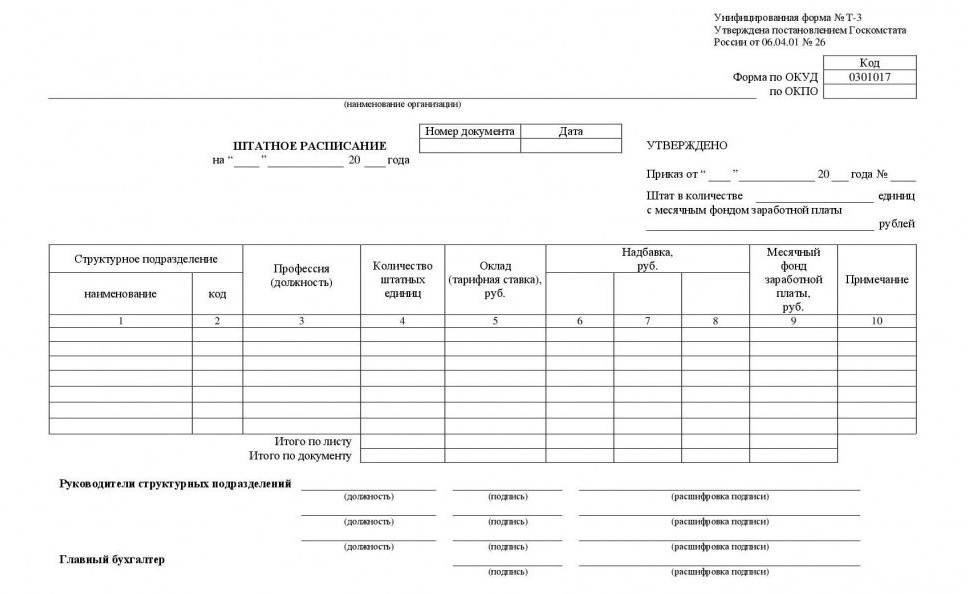 Так выглядит форма № Т-3