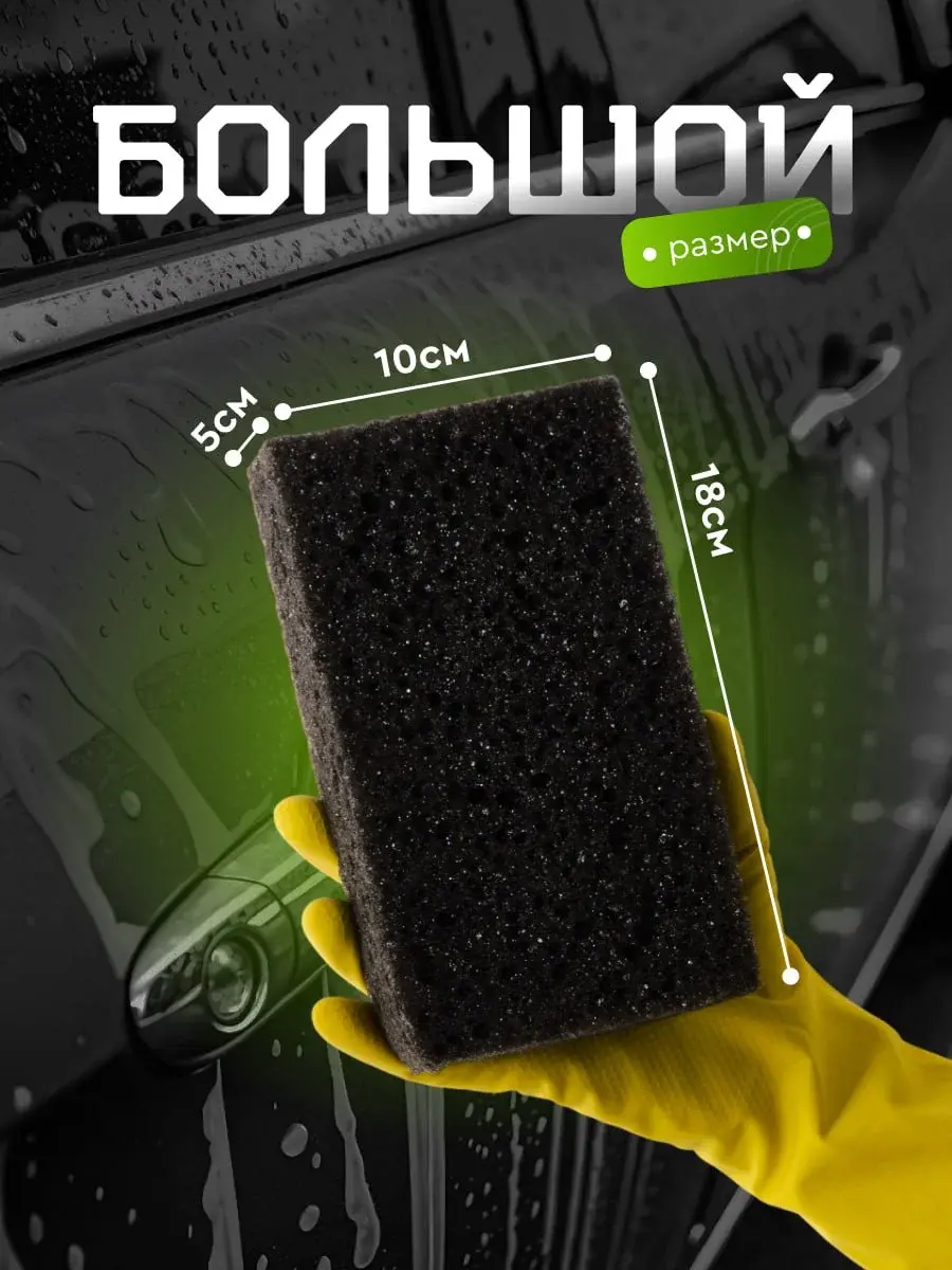 съемка для маркетплейсов