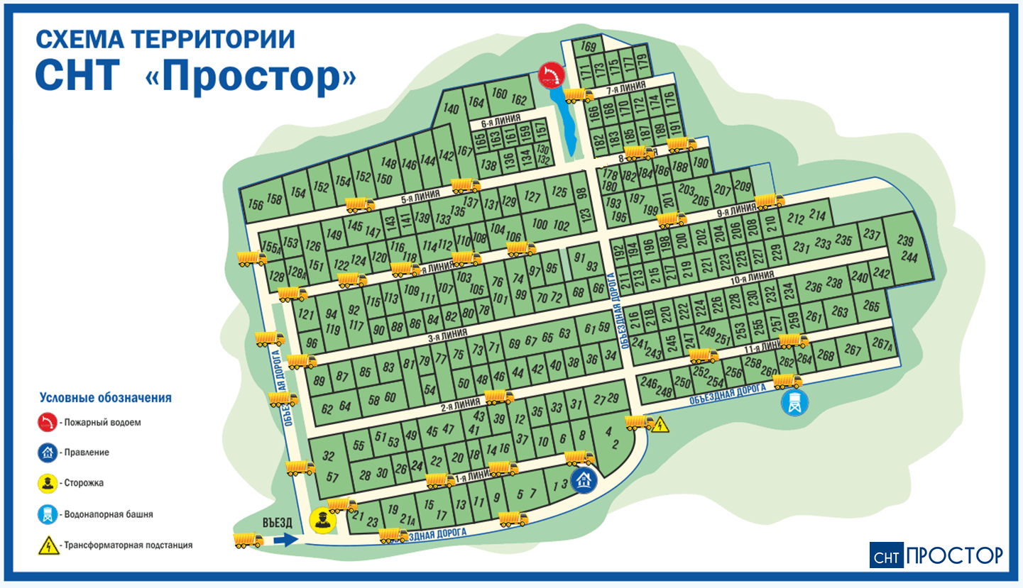 Карта белгородские просторы