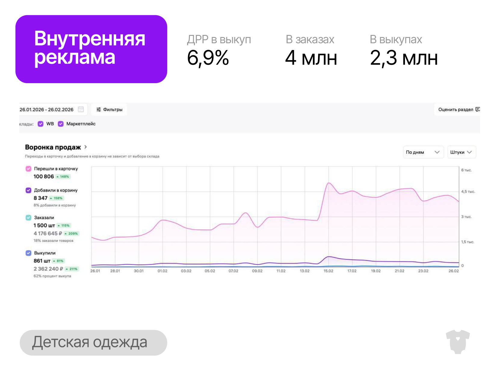 кейс