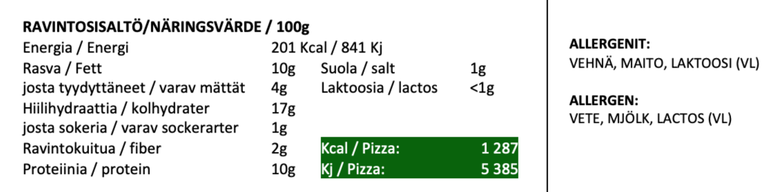 menu-fizza-fresh-pizza-in-3-minutes