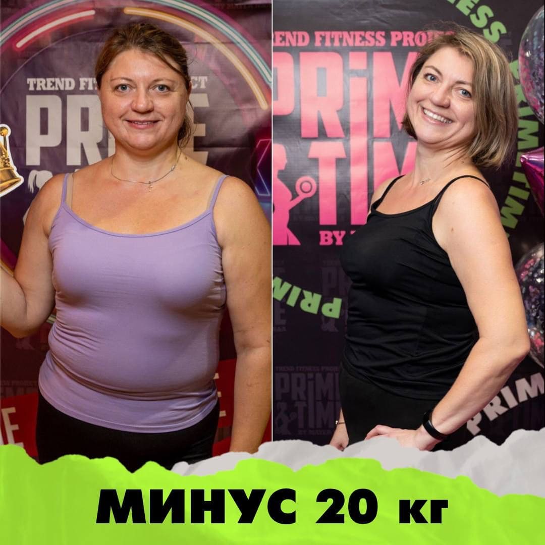 Результаты PrimeTime