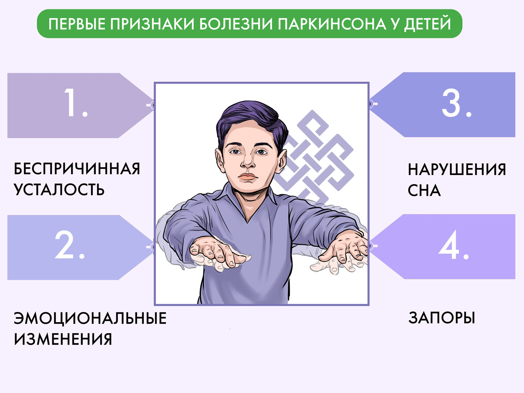 Характерные симптомы и особенности лечения болезни Паркинсона у детей