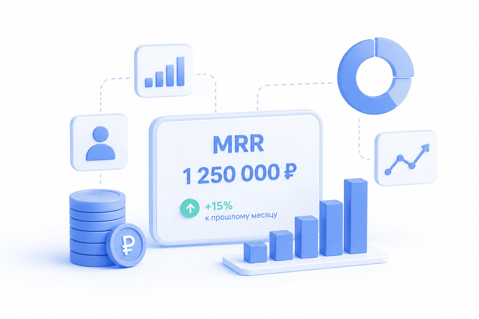 Рост MRR у SaaS