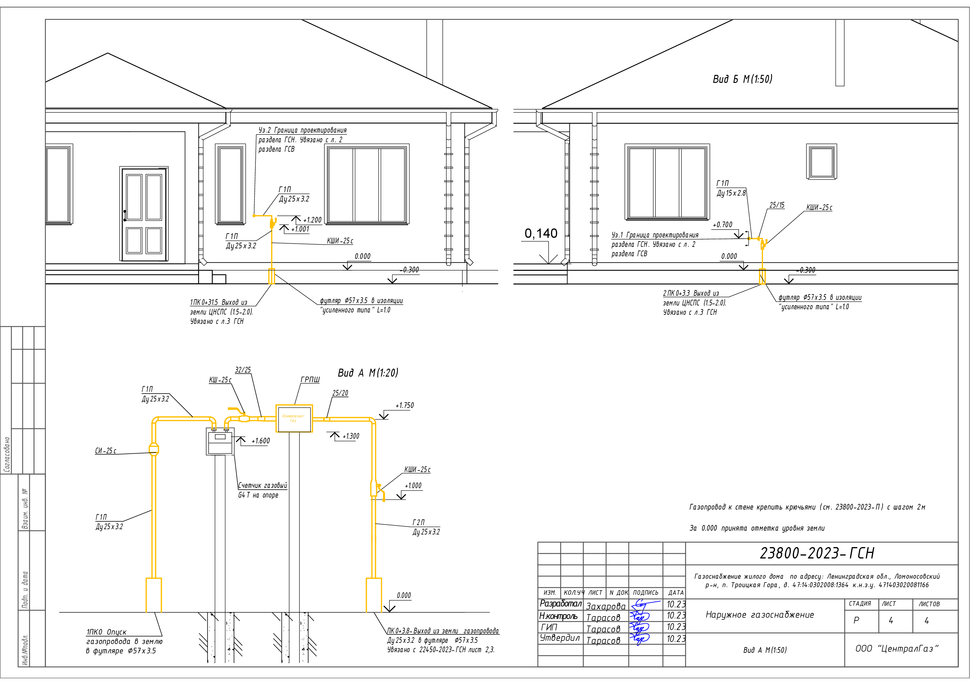 Газификация частного дома