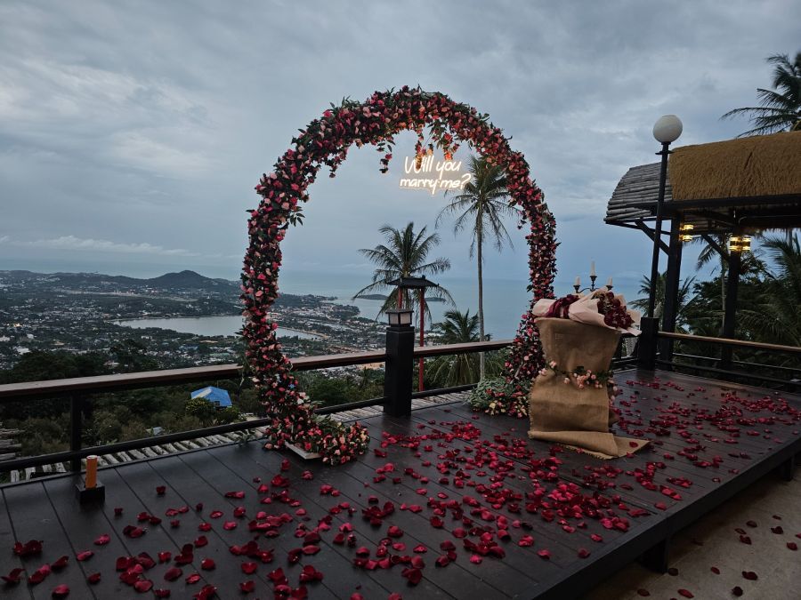 Proposal Thailand