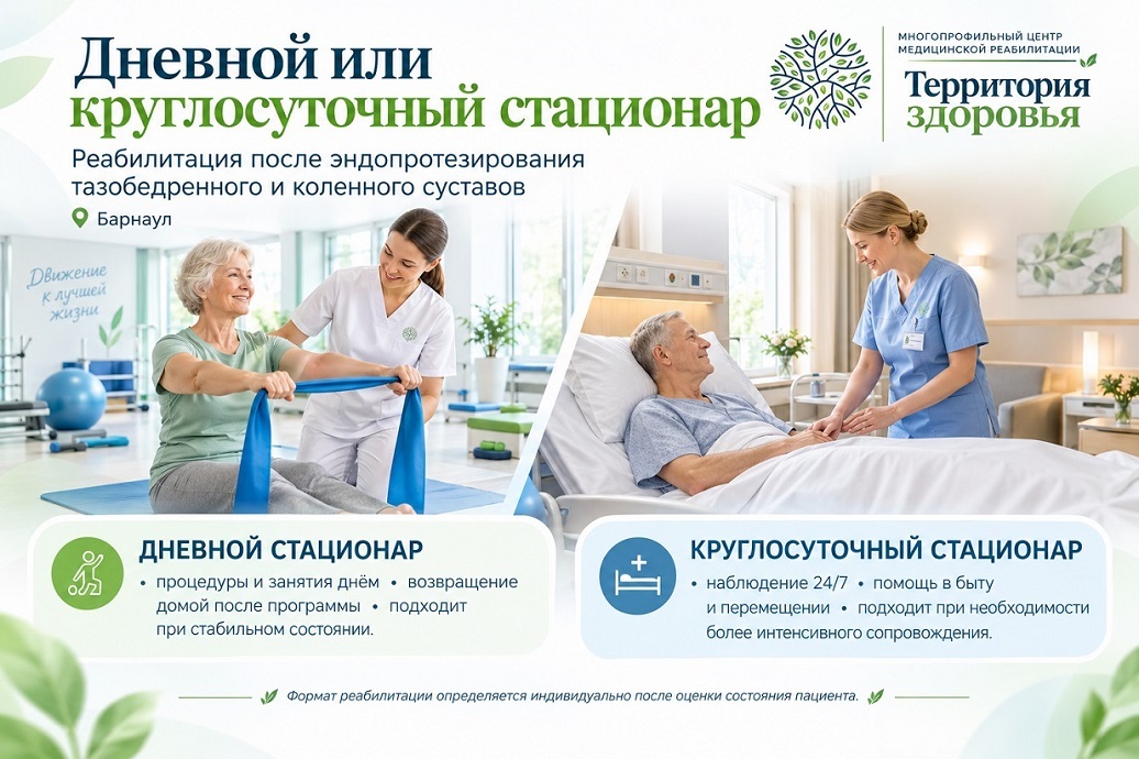 Дневной или круглосуточный стационар при реабилитации