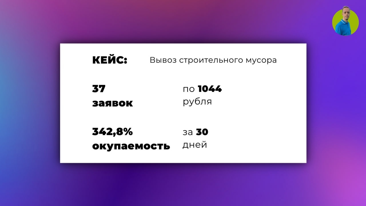 Мусорный кейс: 37 целевых заявок по 1044 рубля за месяц в нише вывоза строительного мусора, изображение №1