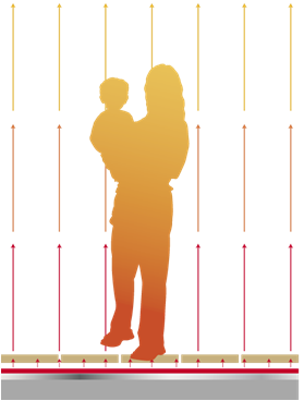 film chauffant infrarouge