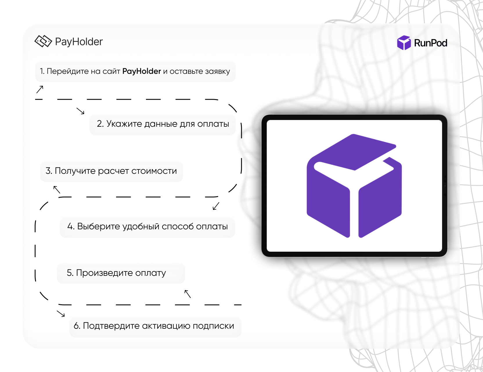 Как оплатить Runpod  в 2026 году 